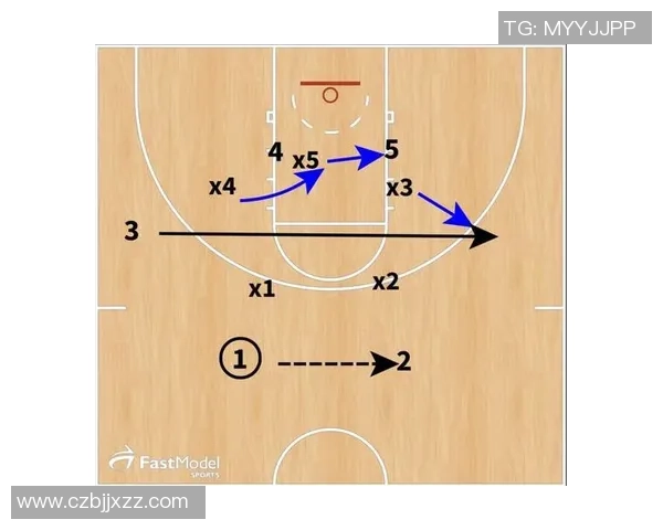 足球球星转圈技巧解析 探秘他们如何用旋转摆脱防守者